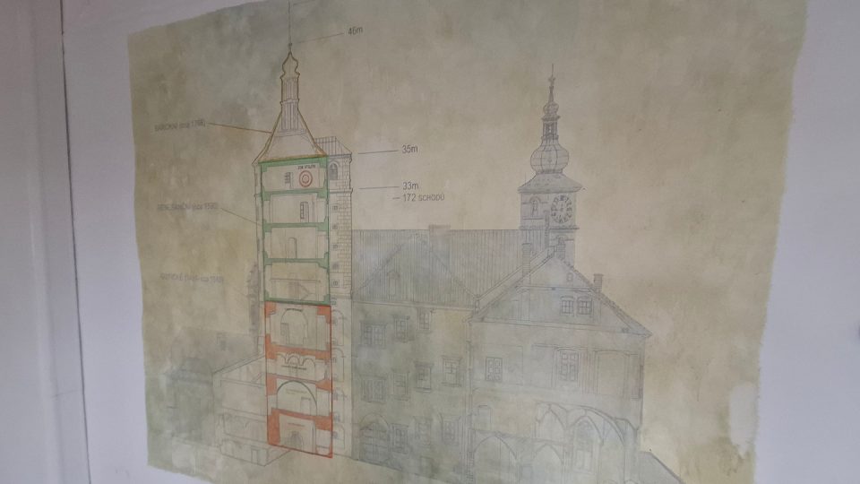 U vstupu do expozice najdete plánek se stavebně historickým vývojem zámecké hlásky | foto: Tereza Brázdová, Český rozhlas U vstupu do expozice najdete plánek se stavebně historickým vývojem zámecké hlásky